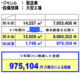 �H�ꎖ��1